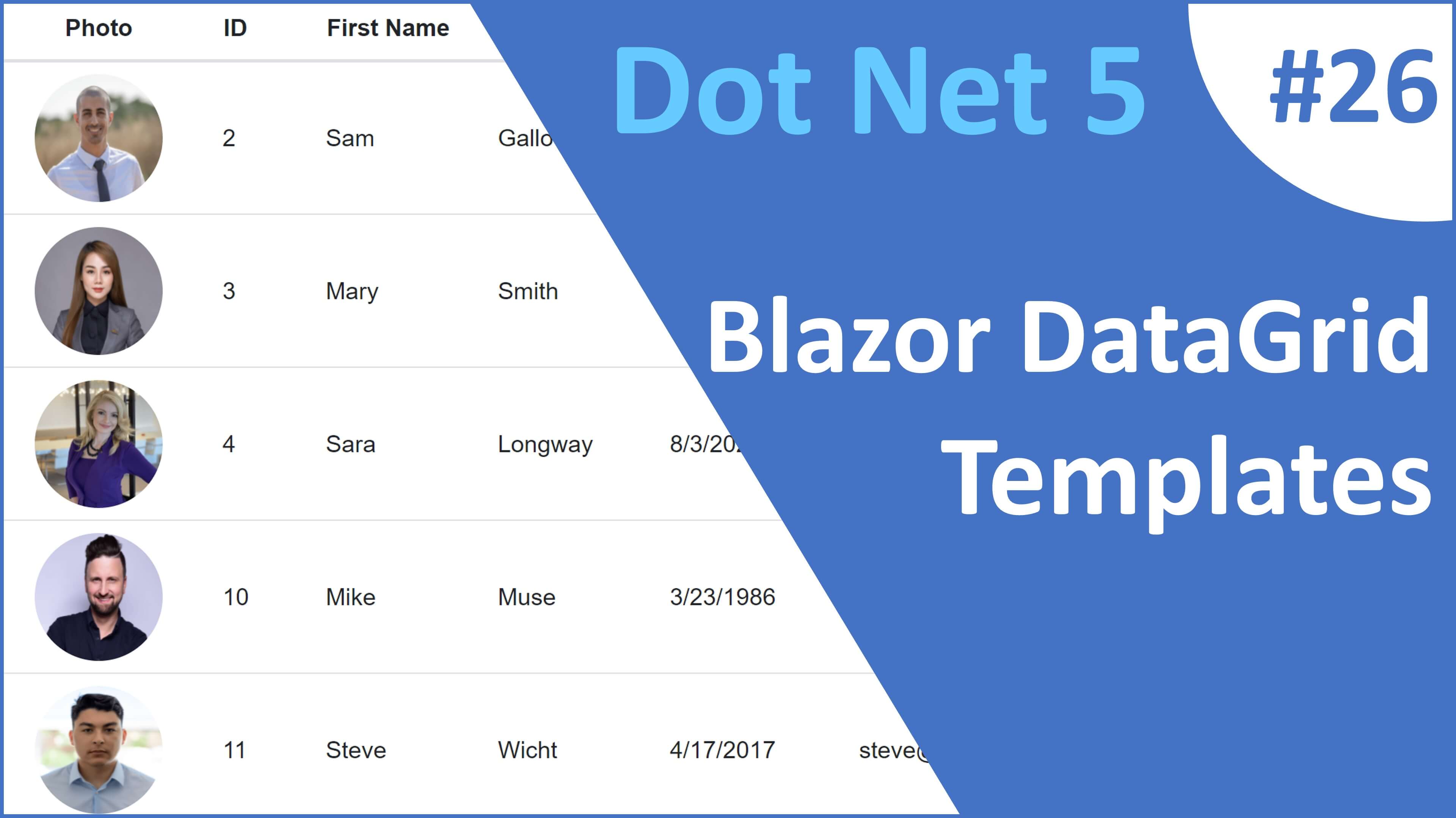 ASP.NET Core Blazor | DataGrid Detail Template